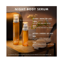 MoroccanOil_Body_Line_Night_Body_Serum_1.7oz / 1.7OZ