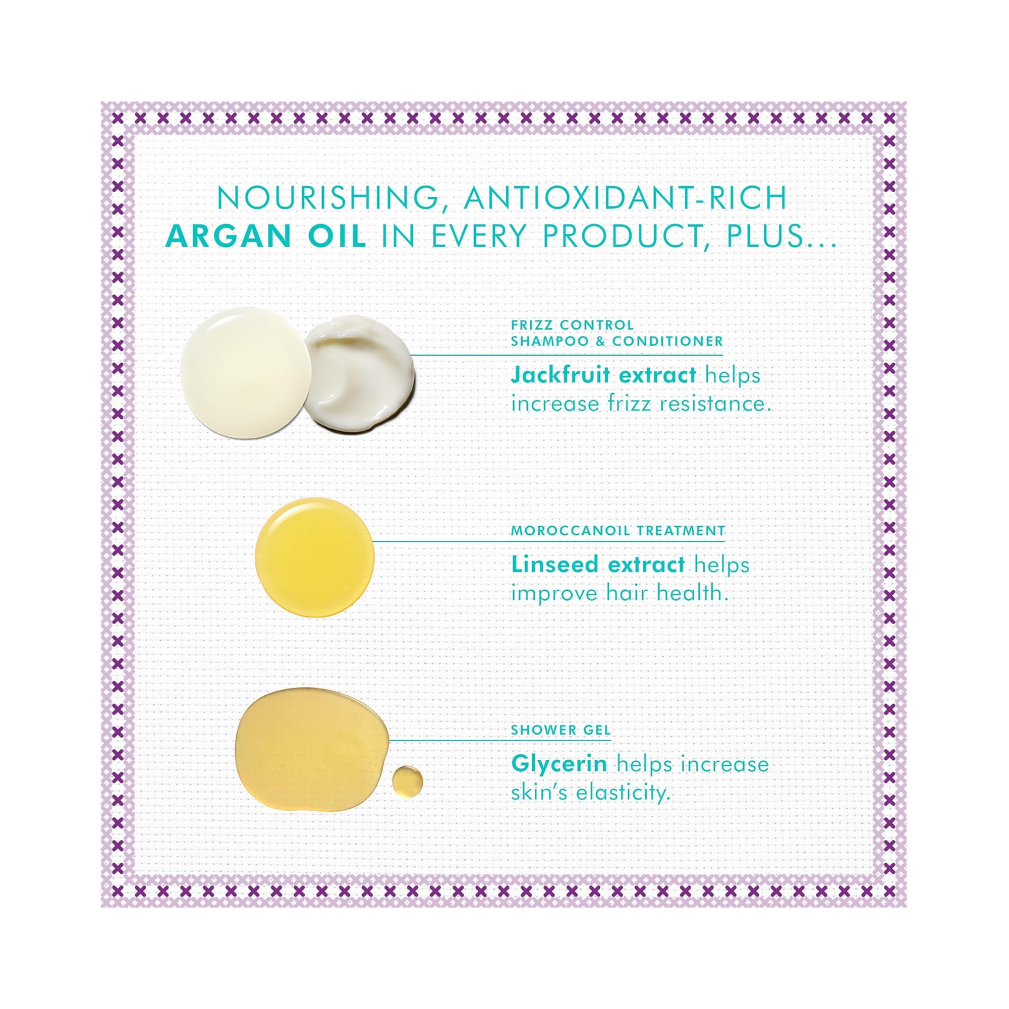 Moroccanoil Frizz Control Set Holiday 2025