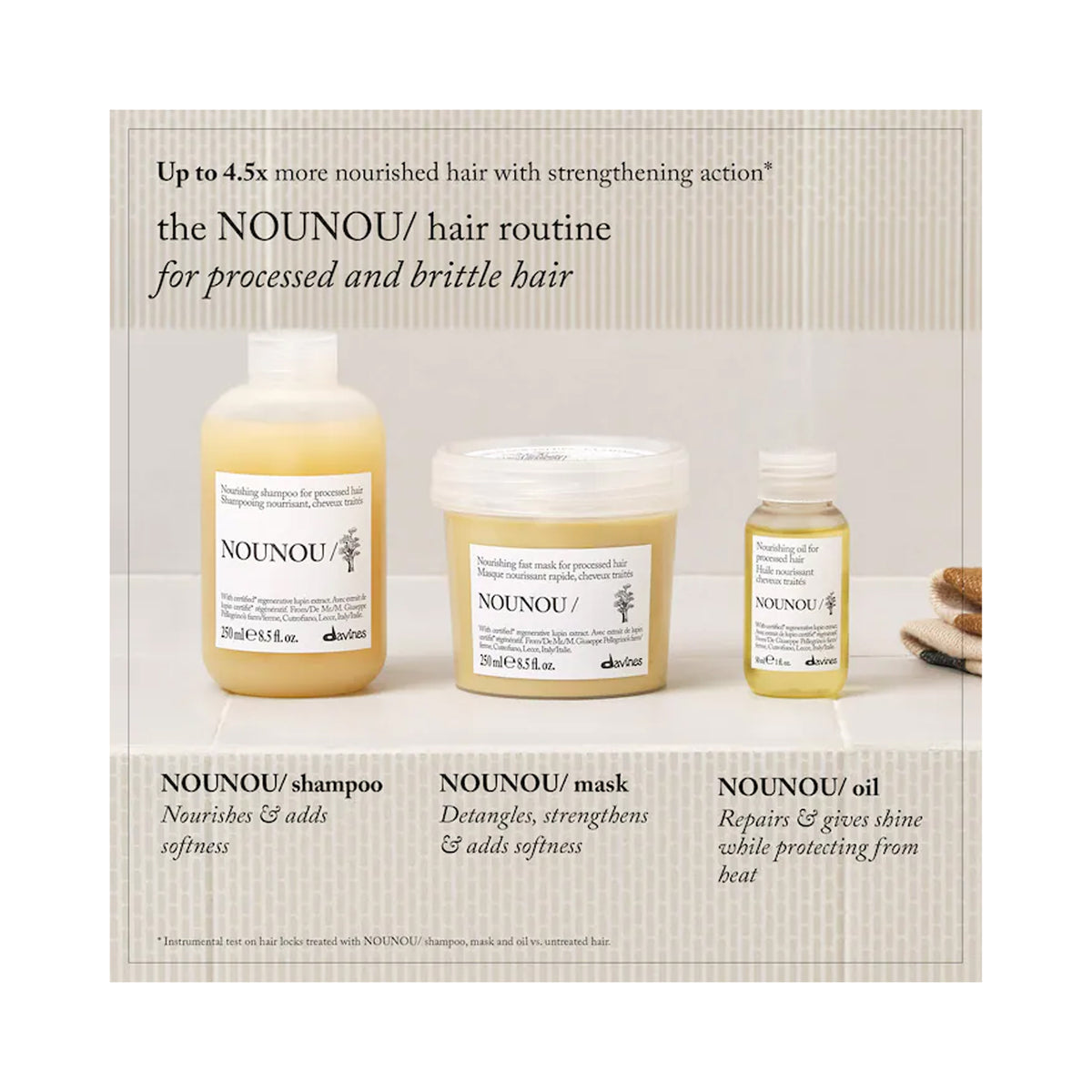 Davines NOUNOU Hair Mask / 8.5OZ, image 32639672156310