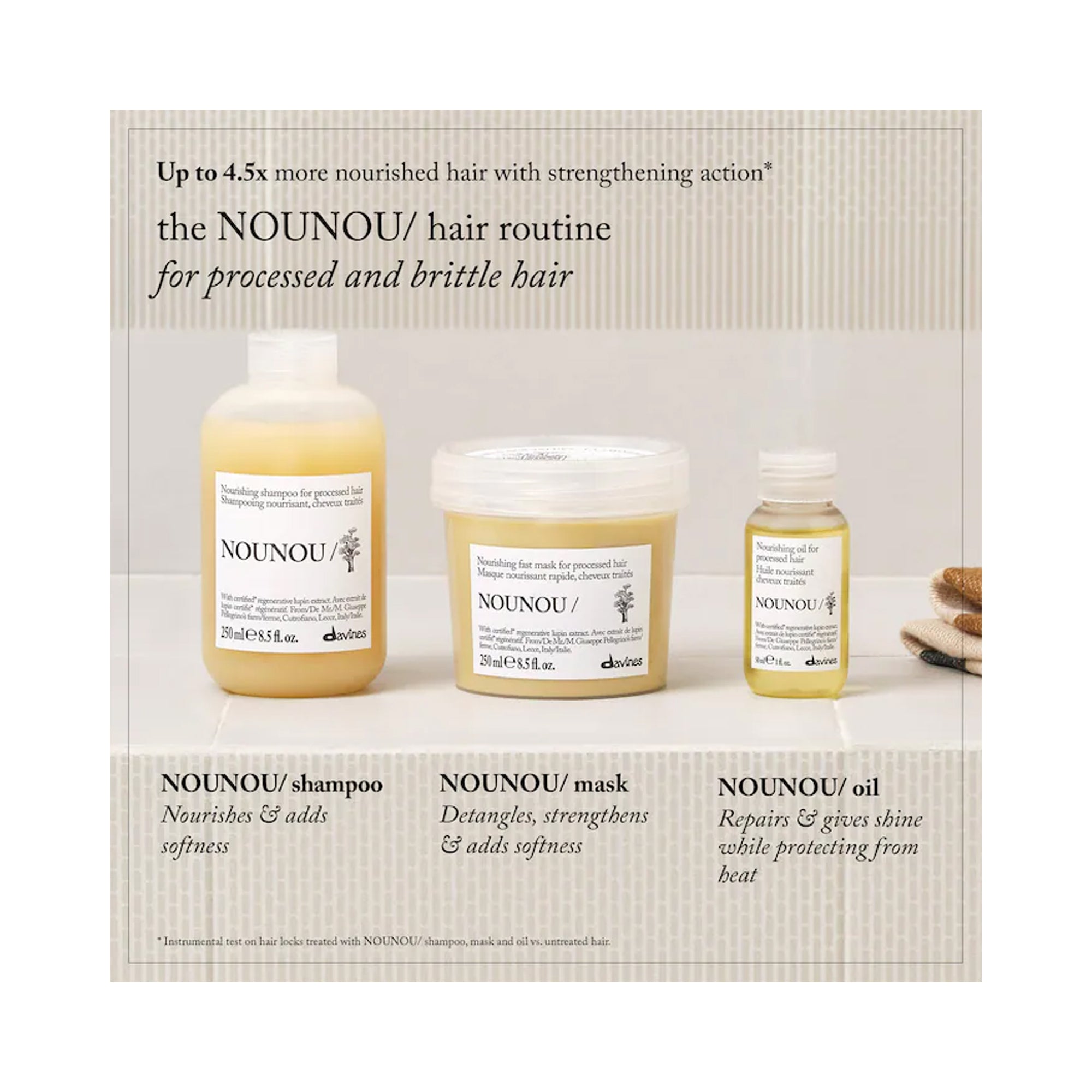 Davines NOUNOU Duo / 8.5OZ