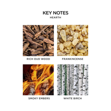 Nest Hearth Classic Candle 8.1oz