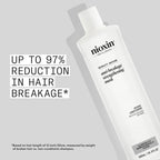 Nioxin Density Defend Anti-Breakage Strengthening Mask / 16.9 oz