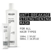 Nioxin Density Defend Anti-Breakage Strengthening Mask / 5 OZ