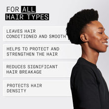 Nioxin Density Defend Anti-Breakage Strengthening Mask / 16.9 oz