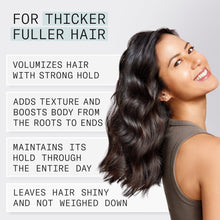 Nioxin Density Defend Styling Root Lifting Spray / 5 OZ