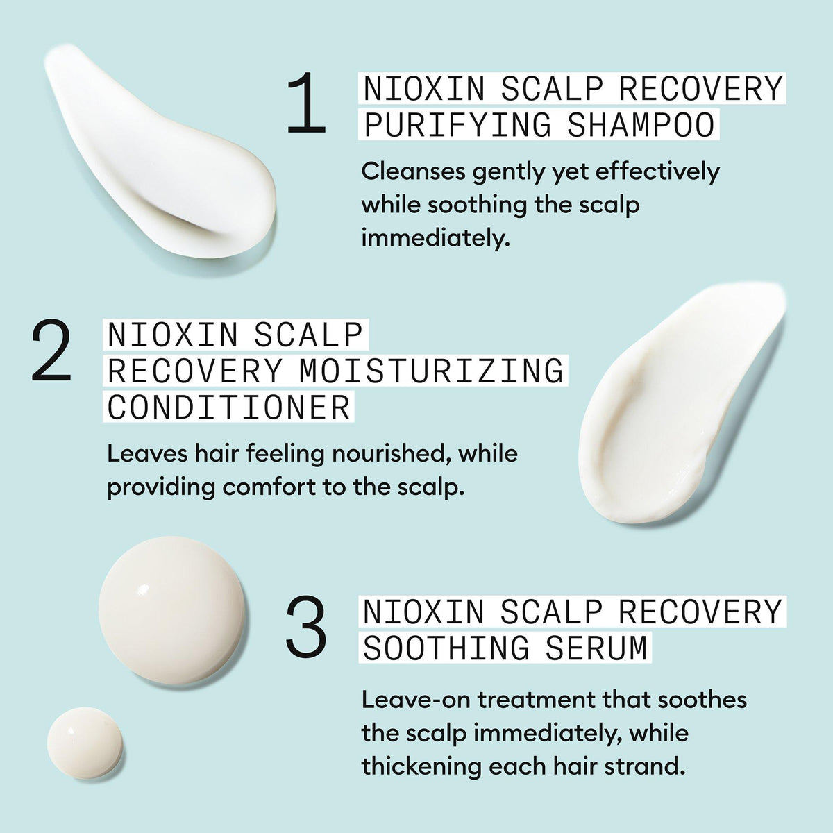 Nioxin Scalp Recovery System Kit / KIT, image 28350760485014