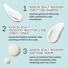 Nioxin Scalp Recovery System Kit / KIT