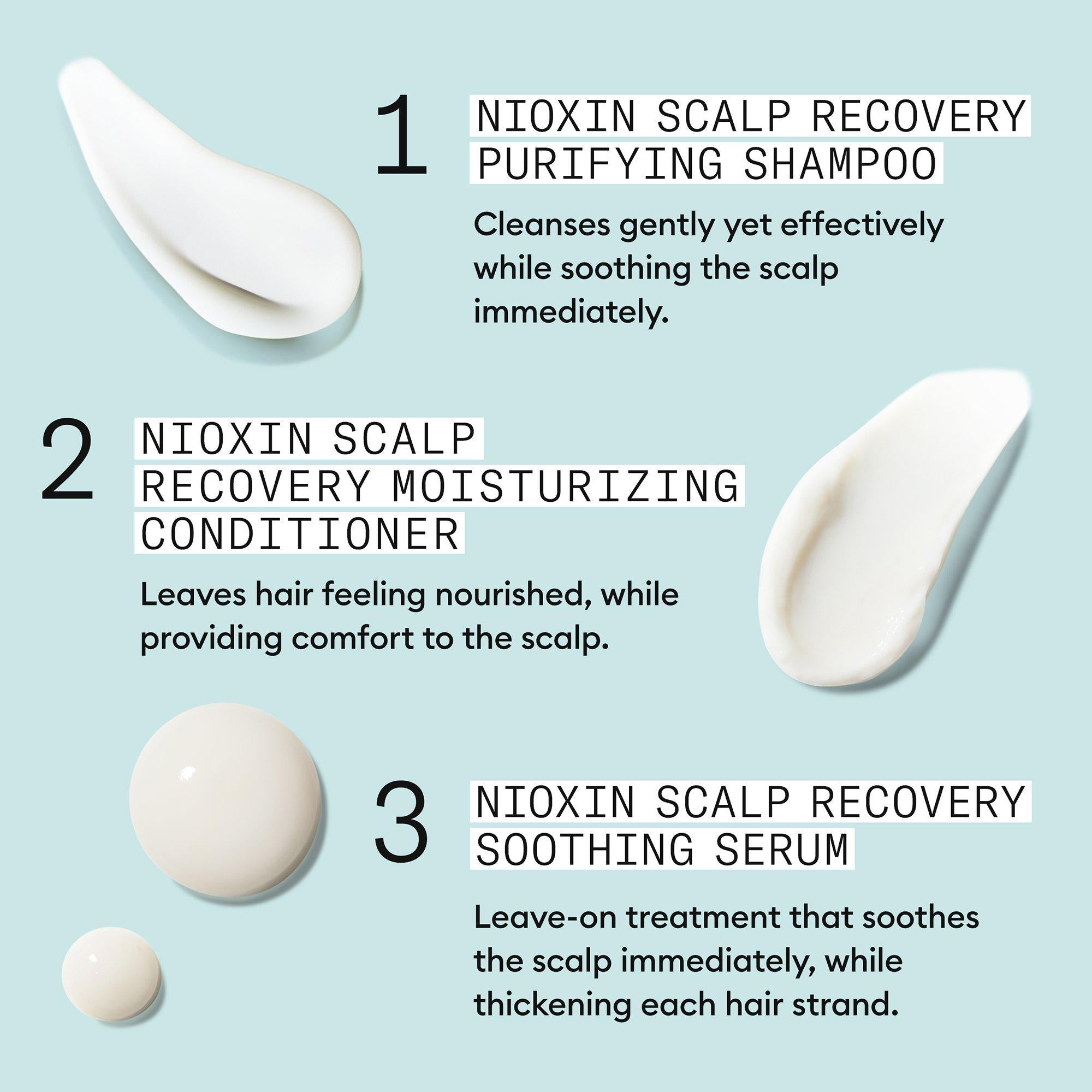 Nioxin Scalp Recovery System Kit / KIT