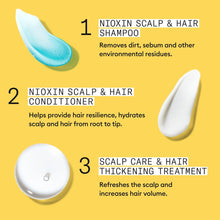 Nioxin System 1 Kit / KIT
