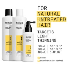 Nioxin System 1 Kit / KIT