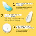 Nioxin System 1 Trial Kit / KIT