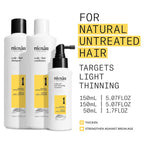 Nioxin System 1 Trial Kit / KIT