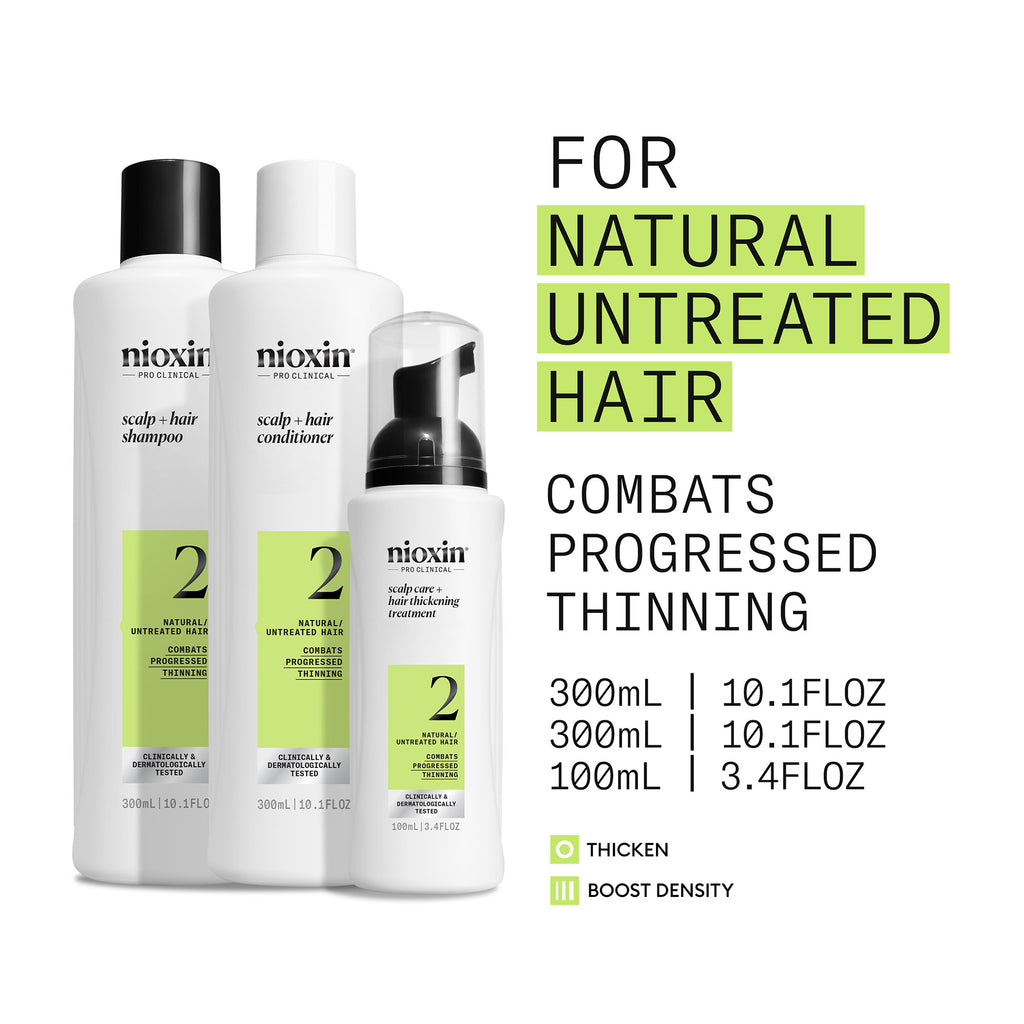 Nioxin System 2 Kit / KIT thumbnail 3