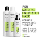 Nioxin System 2 Kit / KIT