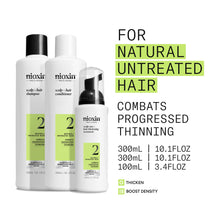 Nioxin System 2 Kit / KIT