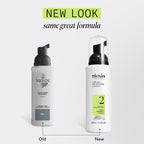 Nioxin System 2 Kit / KIT