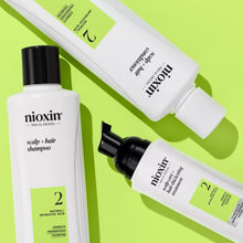 Nioxin System 2 Kit / KIT