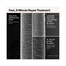 Olaplex No.3 Plus / 3.3OZ