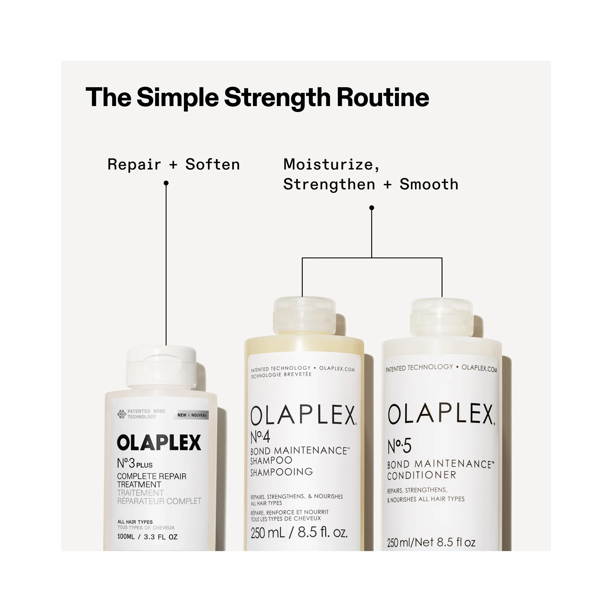 Olaplex No.3 Plus / 8.5OZ