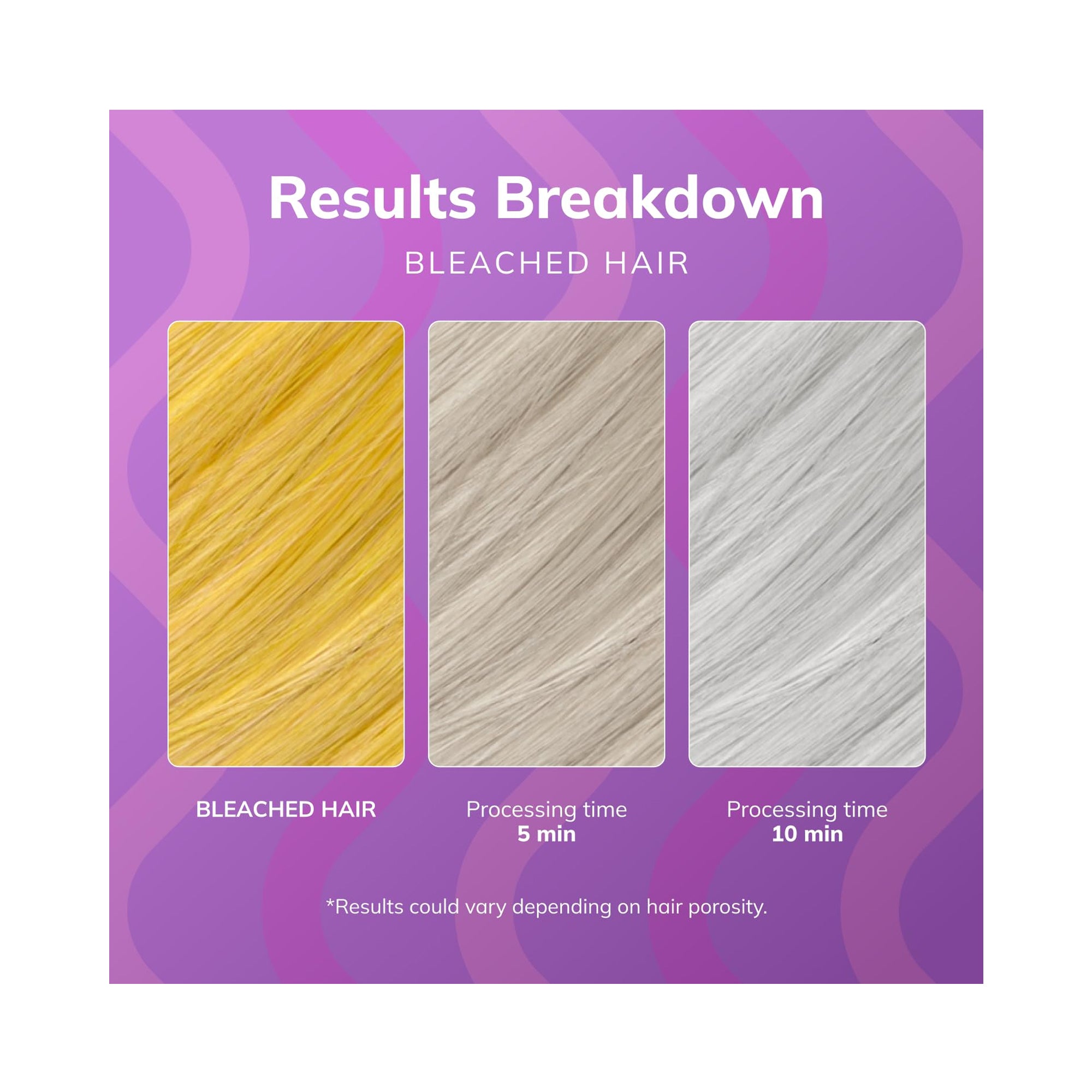 Fanola No Yellow Shampoo & Mask Liter Duo ($79 Value) / 33OZ