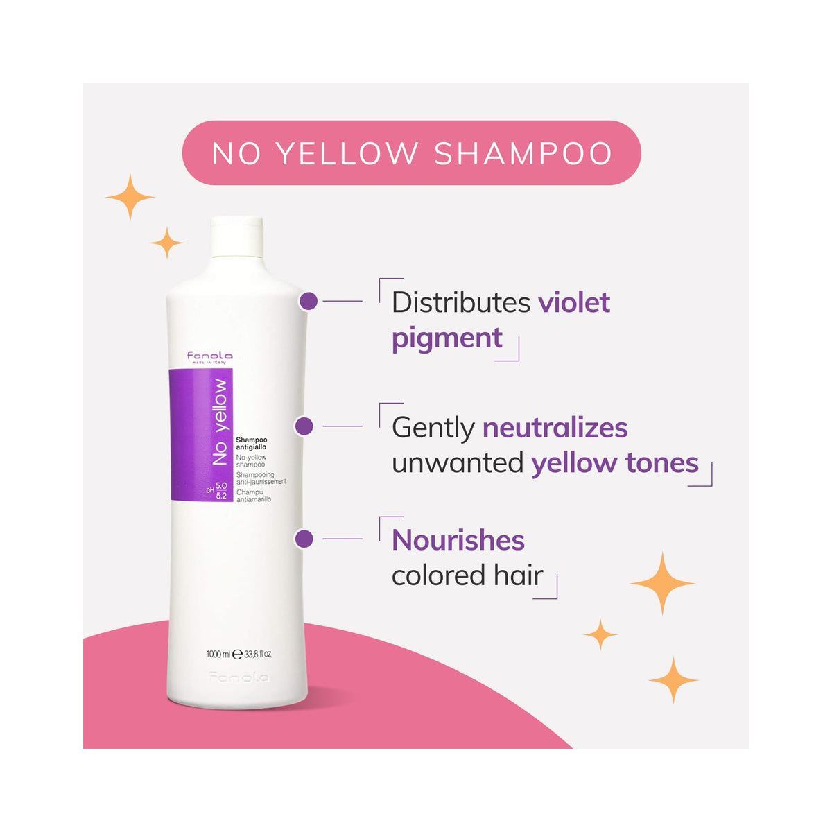 Fanola No Yellow Shampoo / 33.8OZ, image 32082151669910