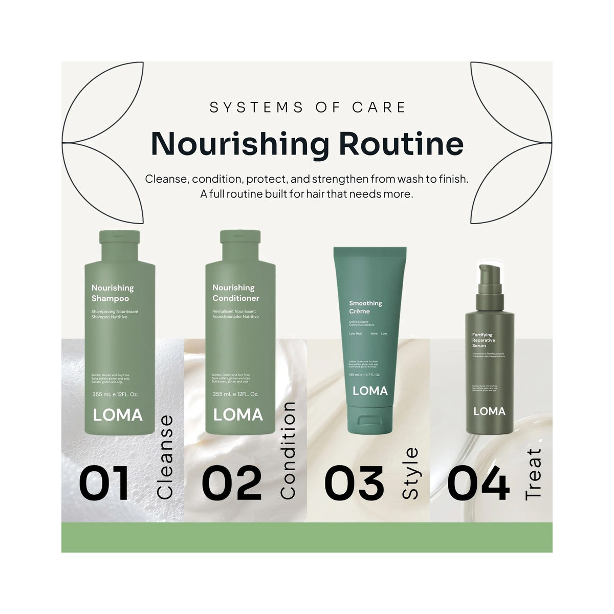 LOMA Nourishing Shampoo / 33.8OZ, image 46152261730454