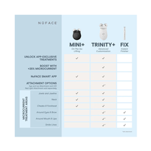 NuFace_Mini_Plus_Midnight_Black / Midnight Black