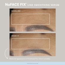 NuFace Fix Smoothing Serum / .5OZ