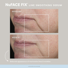 NuFace Fix Smoothing Serum / .5OZ