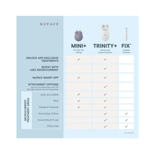 Nuface Mini+ Violet Dusk