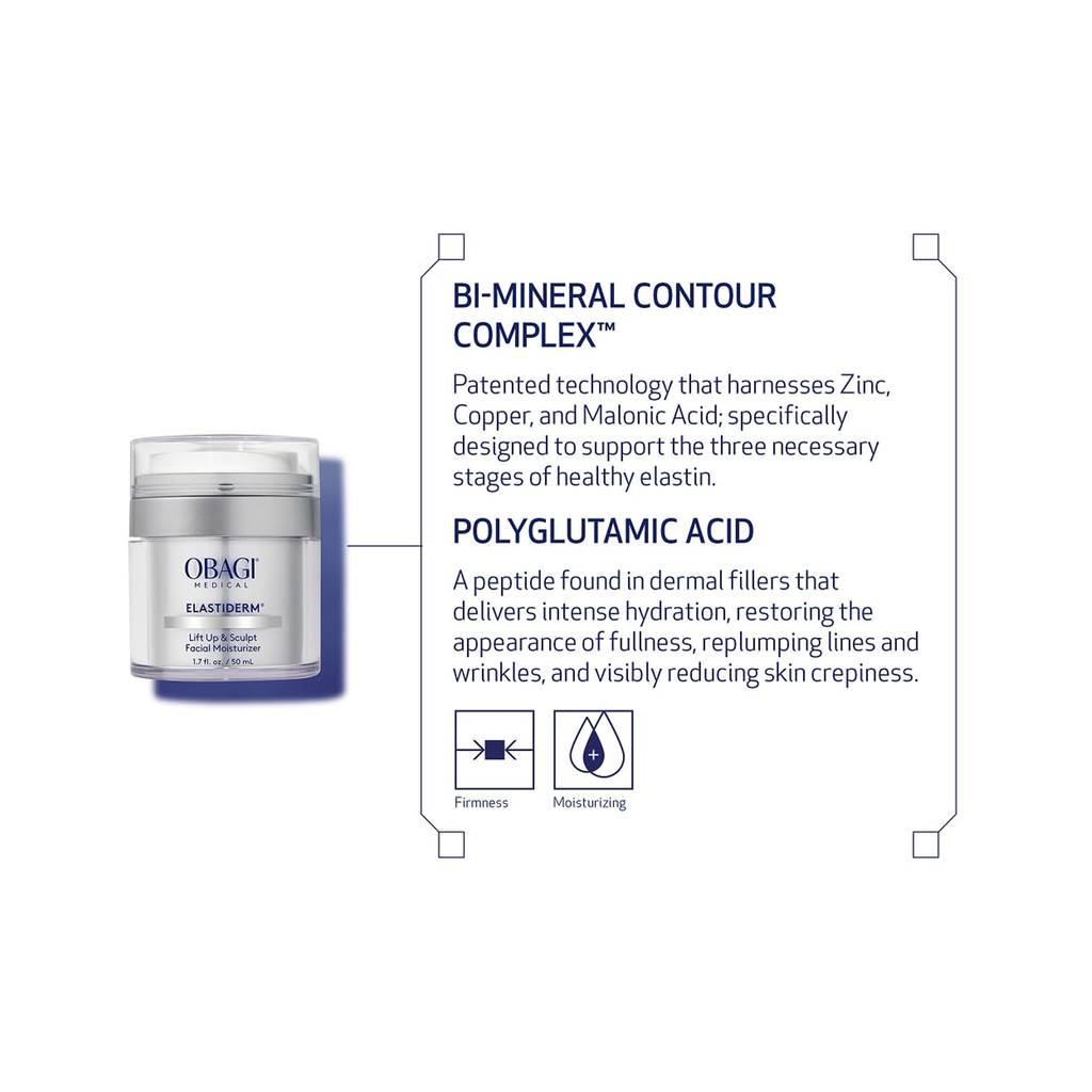 Obagi ELASTIDERM Lift Up & Sculpt Facial Moisturizer 1.7OZ / 1.7OZ thumbnail 5