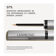 Olaplex_LashBond_Building_Serum