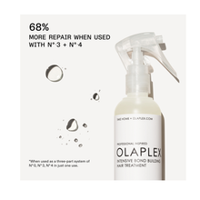Olaplex_No.0_Intensive_Bond_Building_Treatment / 5.2 oz