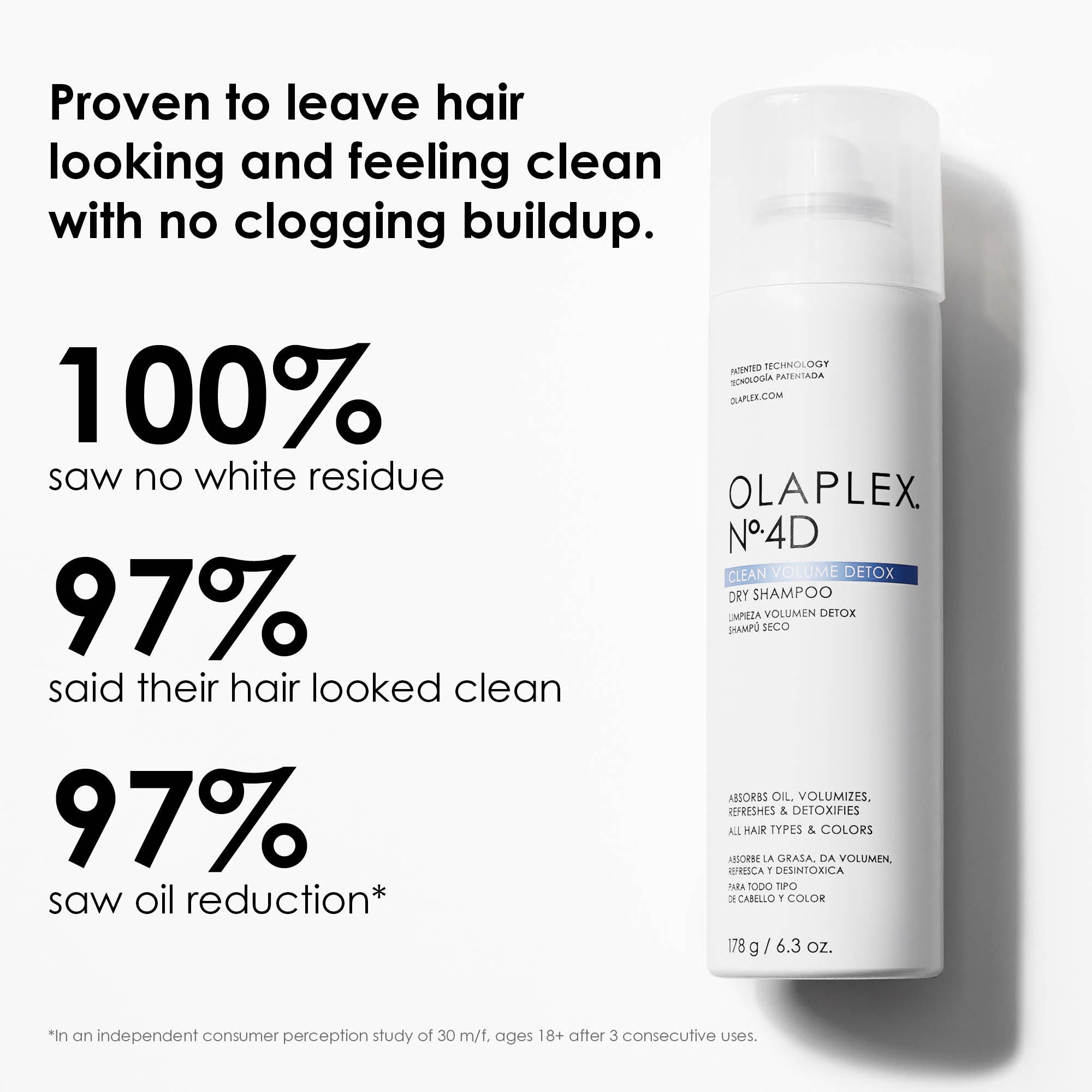 Olaplex No.4D Clean Volume Detox Dry Beauty