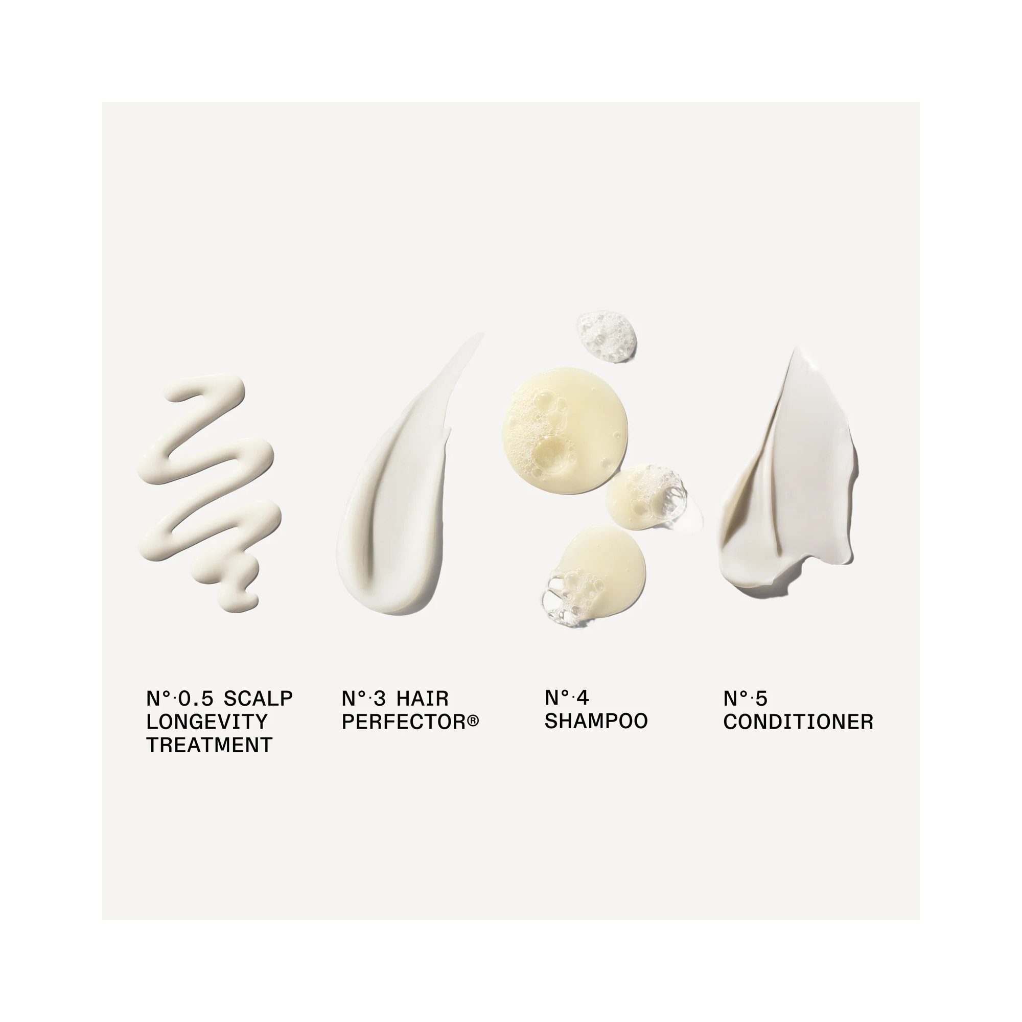 Olaplex The Greatest Strength Set-HOL25