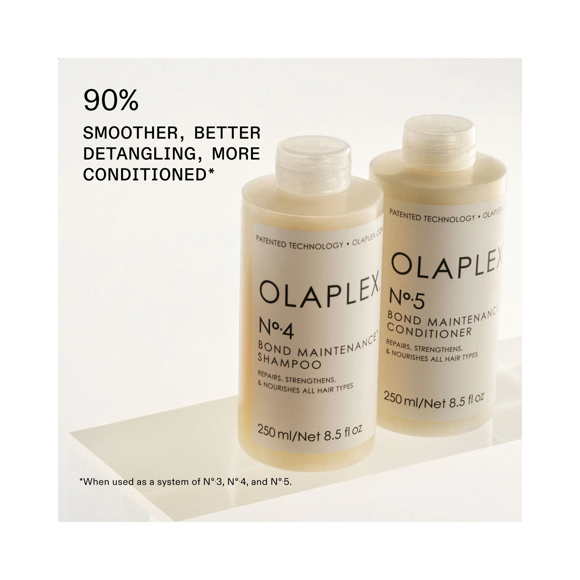 Olaplex The Greatest Strength Set-HOL25