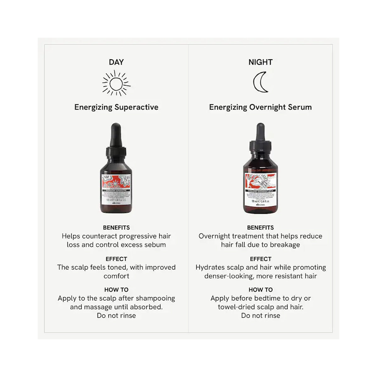 Davines Energizing Overnight Serum / 3.4OZ, image 46175299534998