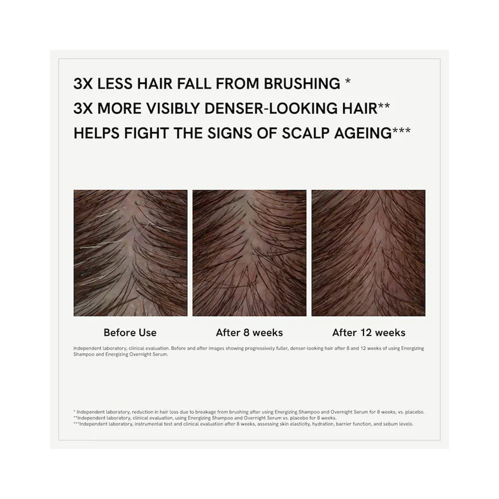 Davines Energizing Overnight Serum / 3.4OZ thumbnail 5