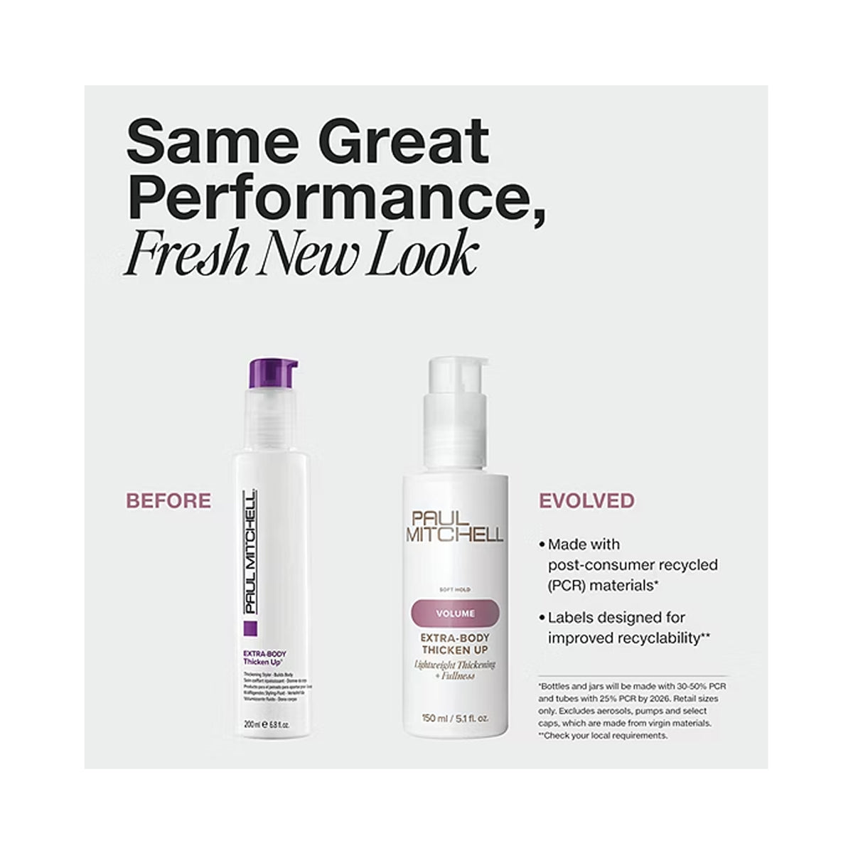 Paul Mitchell Extra-Body Thicken Up / 5.1OZ, image 31045022908566