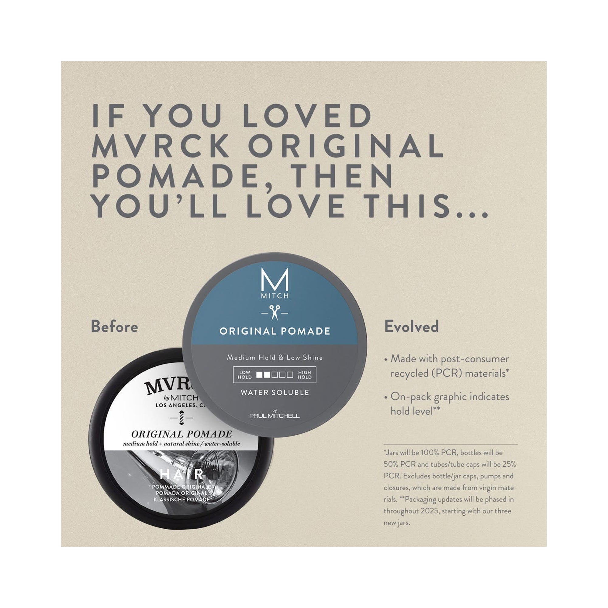 Paul Mitchell Mitch Original Pomade / 3OZ