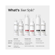 Paul Mitchell Re-Works Styling Cream / 5.1OZ