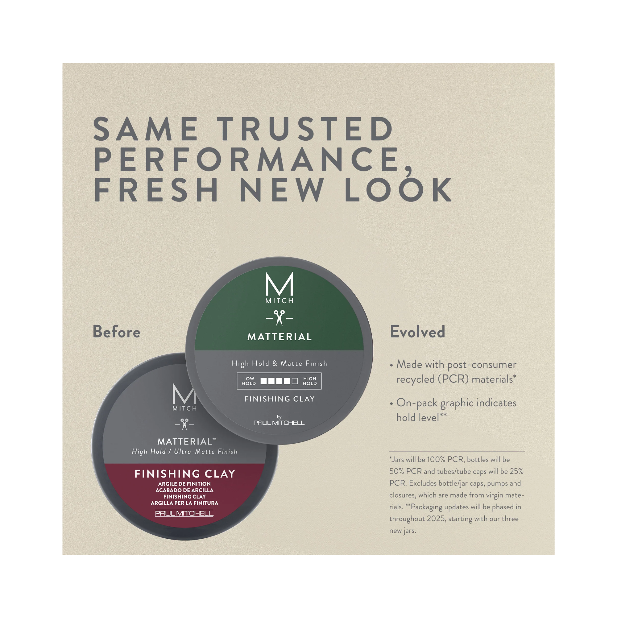 Paul Mitchell Mitch Matterial Clay 3OZ / 3OZ