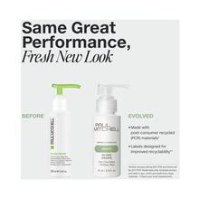 Paul_Mitchell_Gloss_Drops_2.5oz / 3.4