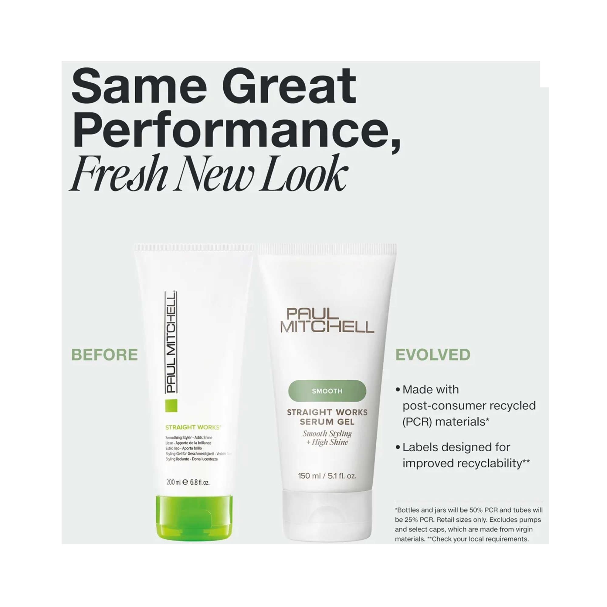 Paul_Mitchell_Smooth_Straight_Works_Serum_Gel_6.8oz / 6.8