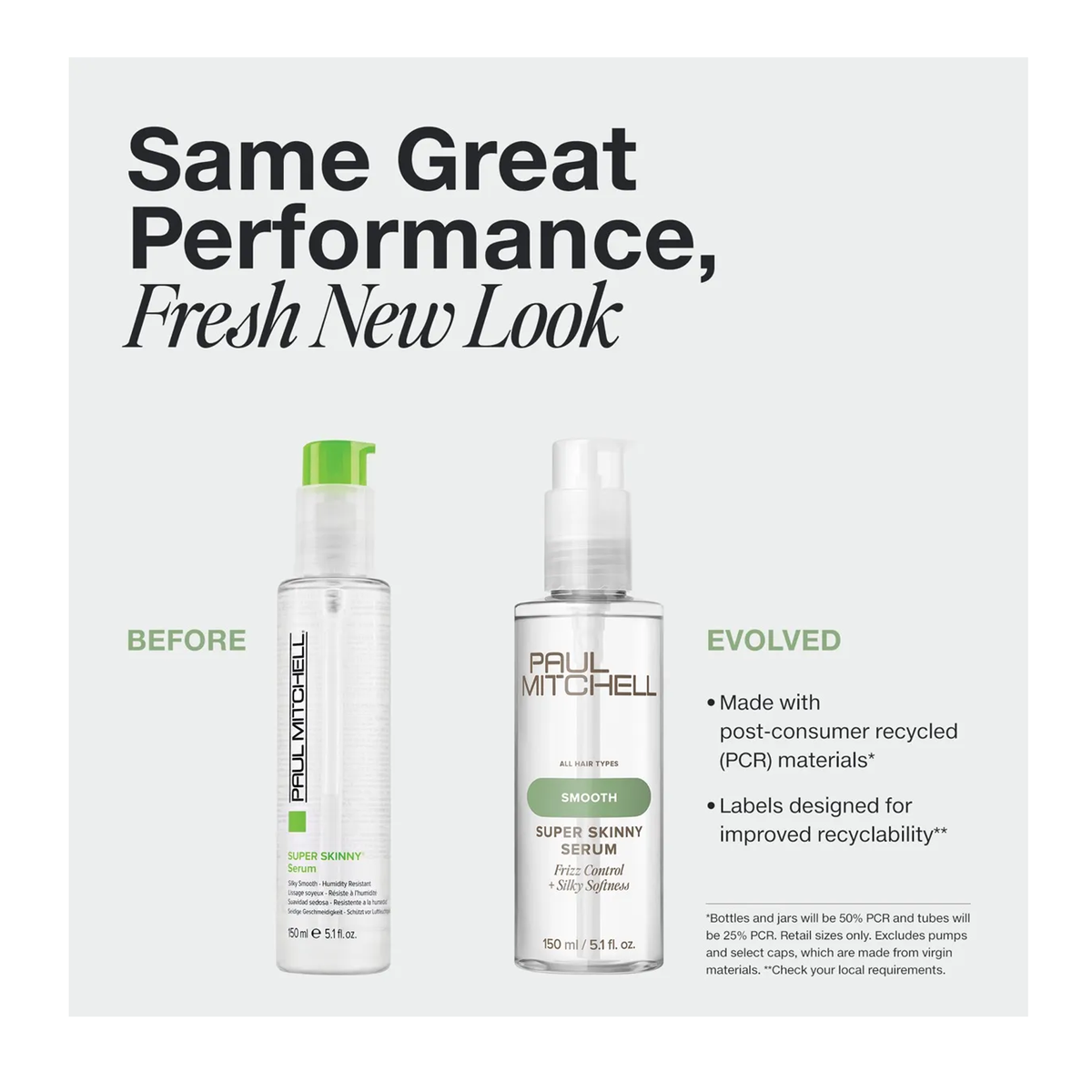 Paul Mitchell Super Skinny Smooth Serum – Planet Beauty