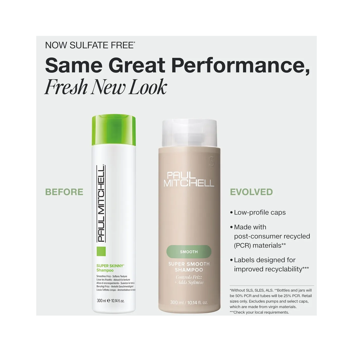 Paul Mitchell Super Smooth Shampoo - 33.8oz / 33.8OZ, image 29630782308502