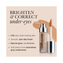 Rodial Peach Lowlighter / 5ML