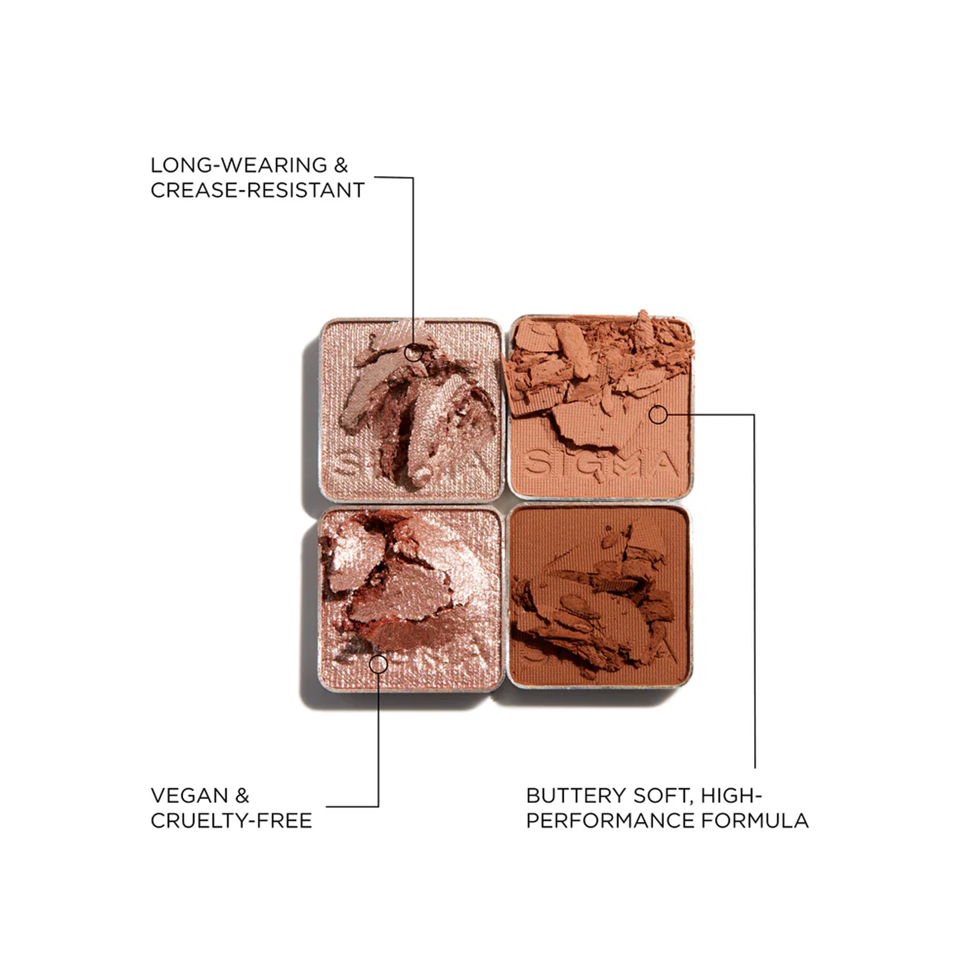 Sigma Peach Pie Eyeshadow Quad