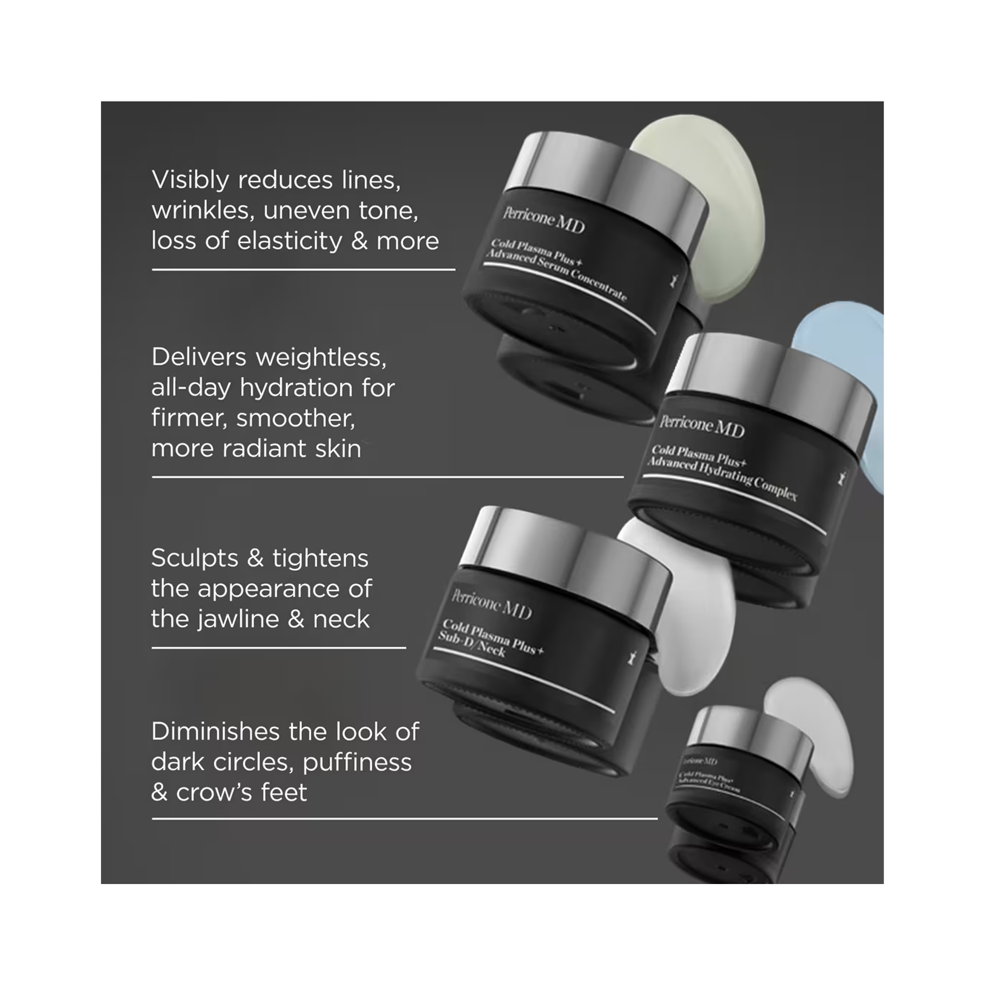 Perricone MD Cold Plasma Plus+ Power Quad / KIT