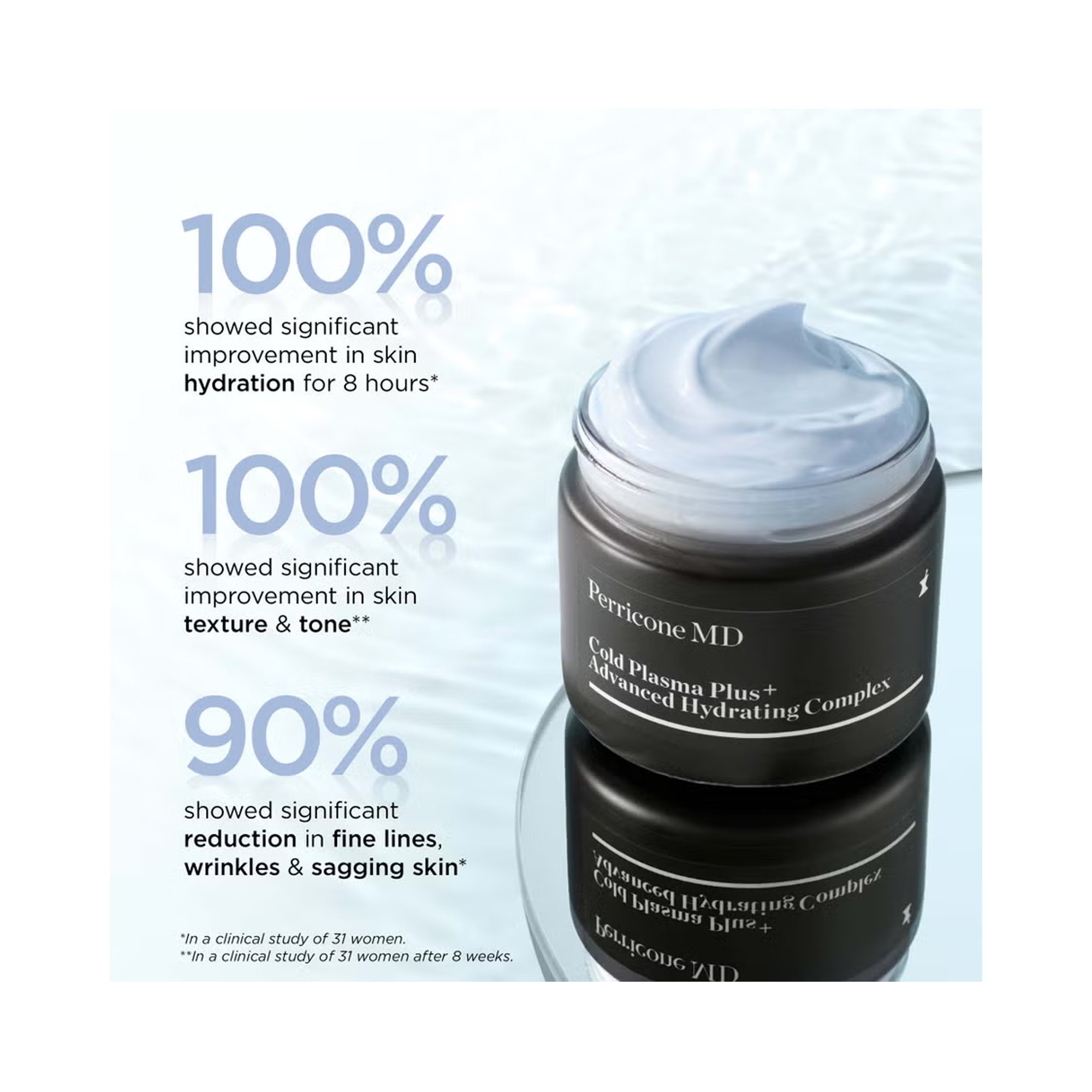 Perricone MD Cold Plasma Plus Advanced Hydrating Complex 2OZ / 2OZ